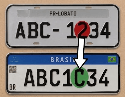 Placa antiga carro